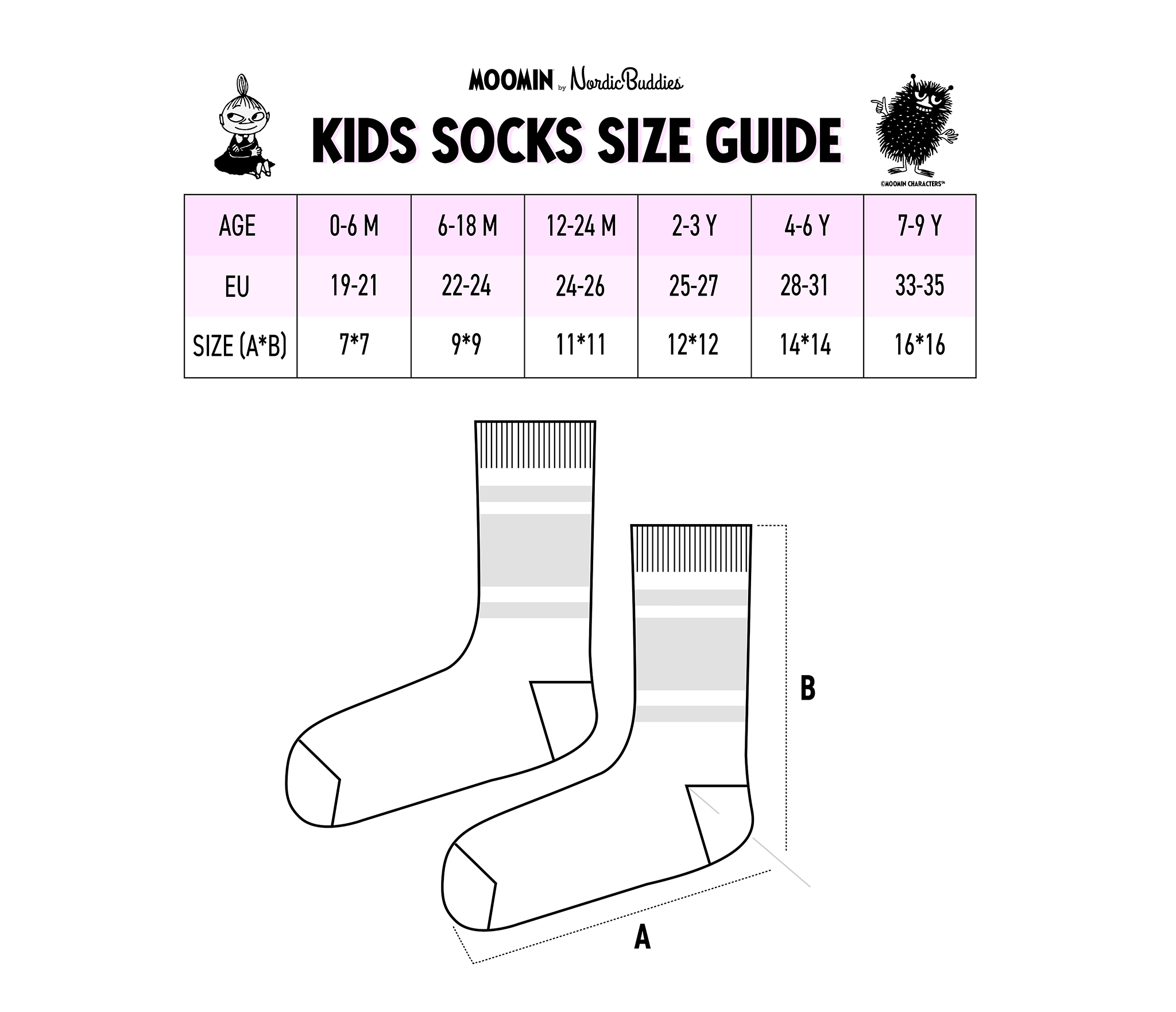Kids Double Pack Moomintroll Socks - Green/Grey